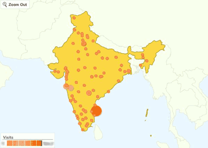 indiadistribution indiadistribution