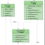 Example-Observer-Design-Pattern_thumb.png