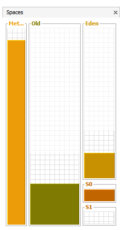 Memory-Space-Allocation