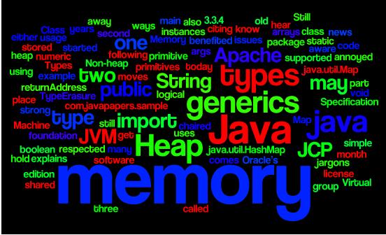 Wordle – Word Clouds  Javapapers