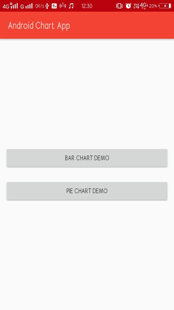 Chart In Android Example