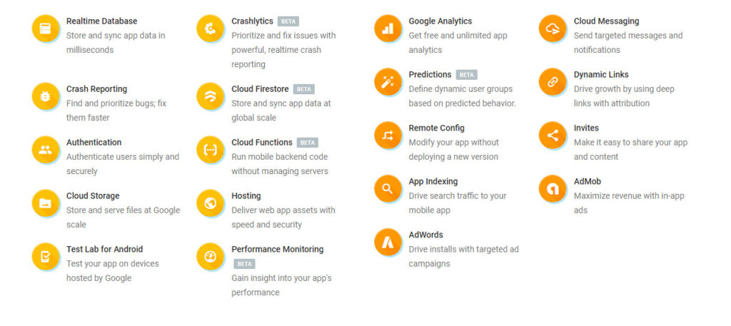 Android Firebase Authentication - Javapapers